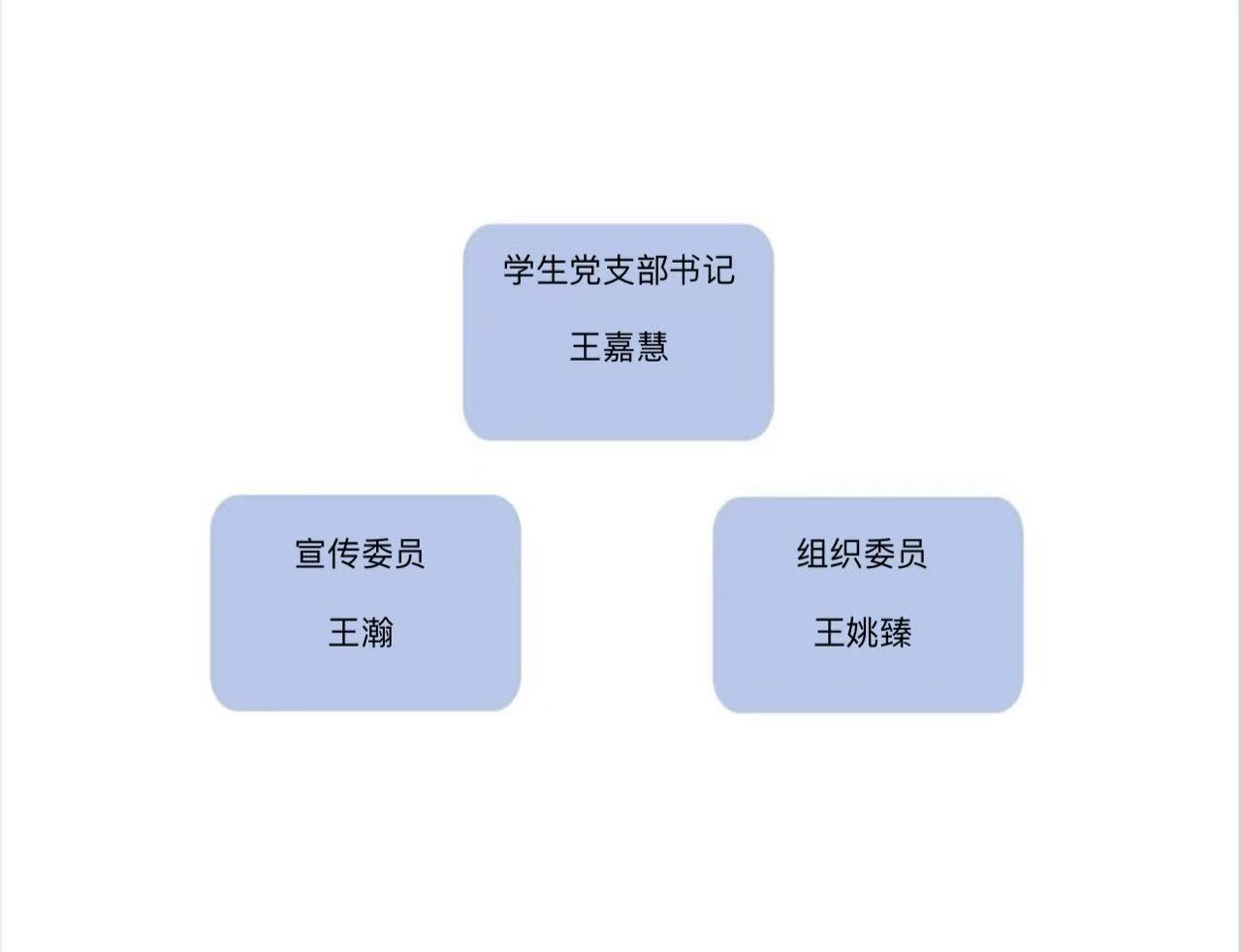 学生党.jpg