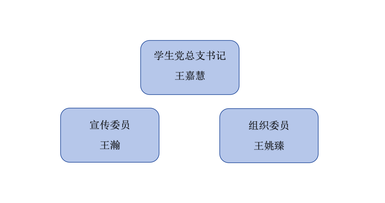 学生党总支_01.png